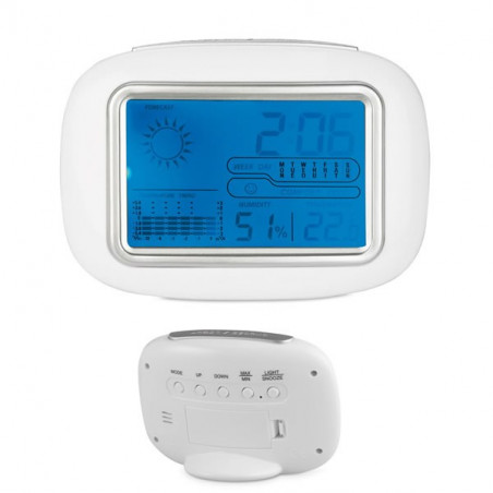 Station Météo Stacey