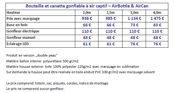bouteille air captif