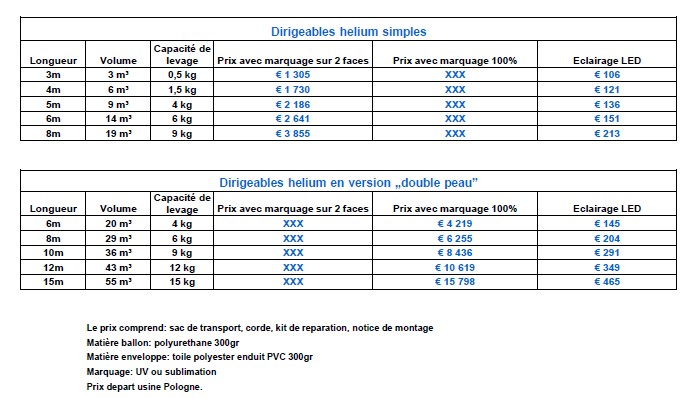 dirigeable