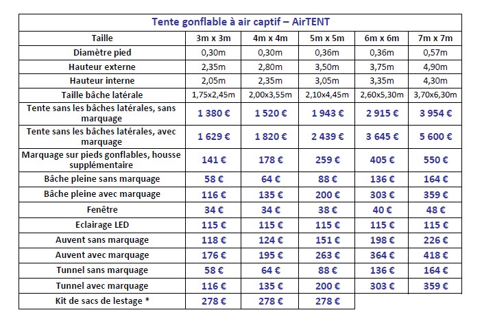 tente aircaptif