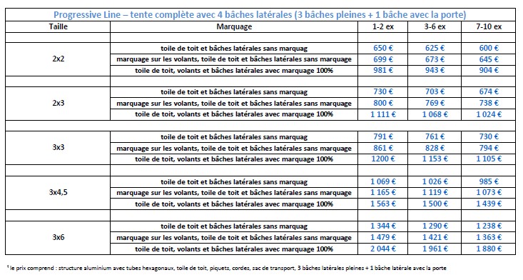 tente complète