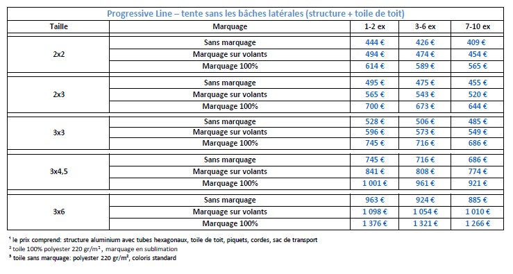tente sans bâche