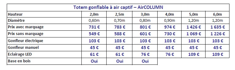 totem aircaptif